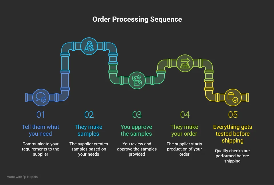 JINGYI Audio Music Festival Guide7
